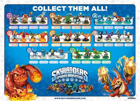 skylanders|skylanders what happened.